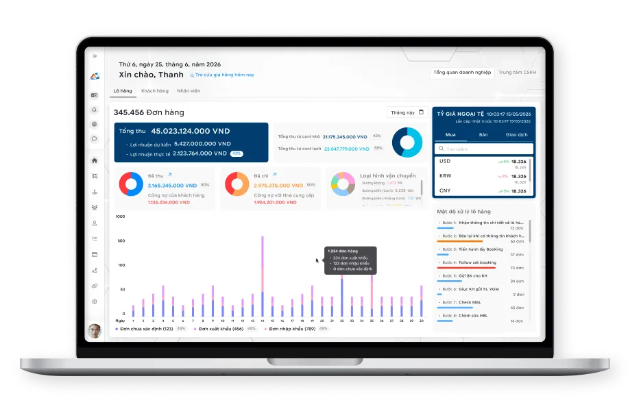 Giao diện dashboard AN Logistics trên laptop
